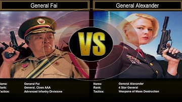 Shockwave Challenge Mode Hard: General Fai VS General Alexander