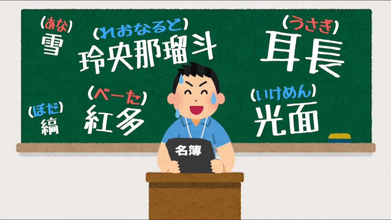 キラキラネーム学校 １−３