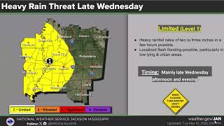 NWS Jackson, MS Severe Weather Briefing: March 10, 2026