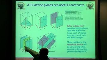 Crystallography Symmetry Part II