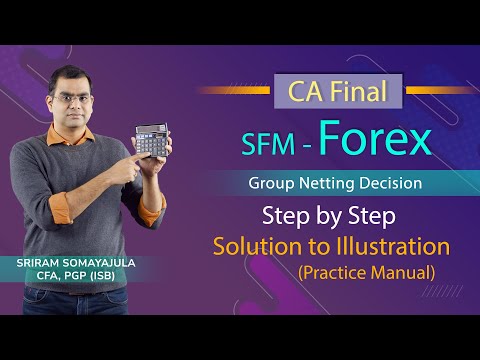 SFM | Forex Illustration | Group Netting Decision | Sriram Somayajula, CFA