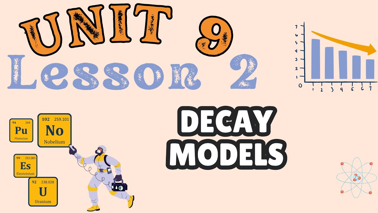 Math Models U9 L2 | Exponential Decay (Decay Factors, Percent Decrease & Half-Life)