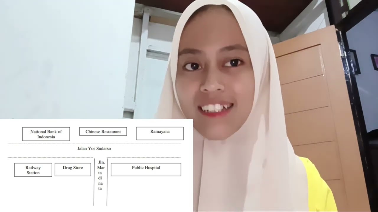 [Tugas 3 Bahasa Inggris] 
