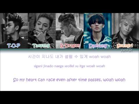 (+) BIGBANG - BAE BAE Lyrics