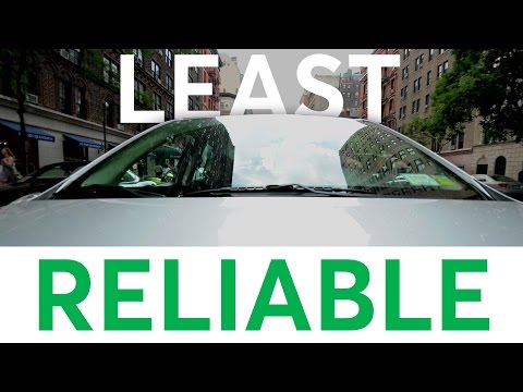 2017-five-least-reliable-new-cars-|-consumer-reports