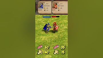 Centurion vs Legionary (AoE2 Return of Rome) #Shorts