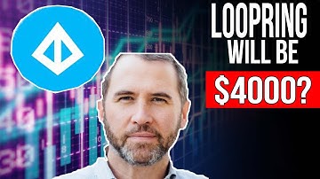LOOPRING Will Be $4000 IN MARCH! (Loopring News Today & Loopring Price Prediction 2022)