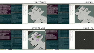 ROS 2 Navigation Bringup Race!