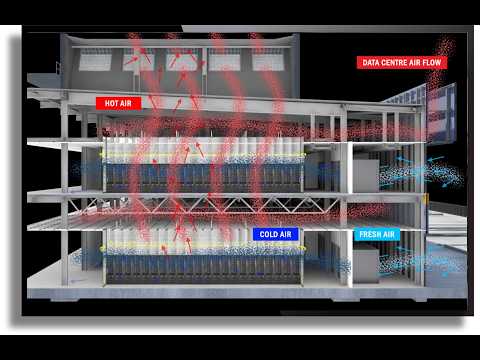 DATA CENTER PRE-CONSTRUCTION ANIMATION