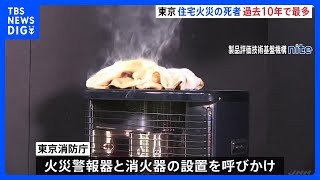 東京都　住宅火災による死者が過去10年で最多の72人に　たばこ原因の火災による死者は16人　東京消防庁｜TBS NEWS DIG