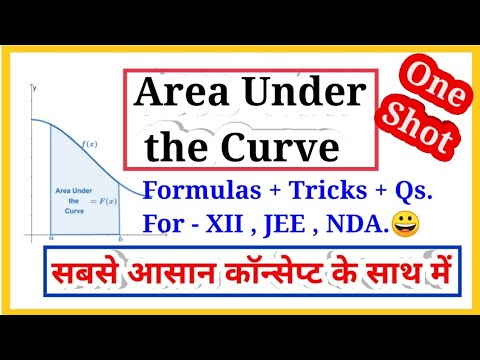 Area under the Curve | Application of integrals | Area enclosed by curve | Area bounded by curves