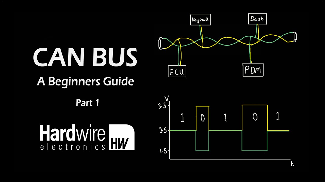 CAN Bus: A Beginners Guide Part 1 