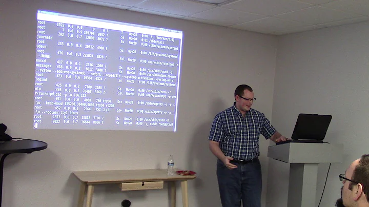 JaxLUG 2019/11/20 - WhiteBeam: LD_PRELOAD based Linux security