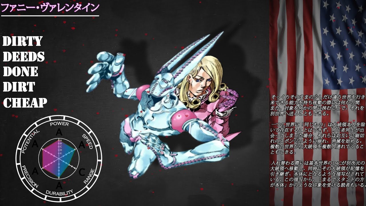 JJBA, Steel Ball Run, D4C, Stand Eye Catche, Funny Valentine, Jojo`s B...