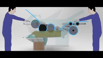 jupiter plus sizing machine