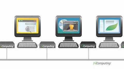 NComputing overview