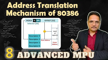 Address Translation Mechanism of Microprocessor 80386, Memory Segmentation