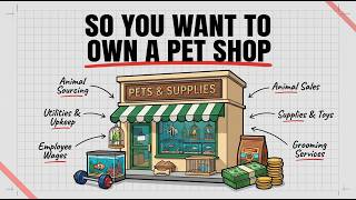 The Economics of Owning a Pet Shop