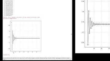Iteration und Folgen anschaulich gemacht