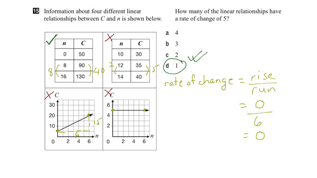 tutorial 9 math grade academic Math 9 grade Academic 9 Grade Plans Lesson math tutorial 9 math grade academic Math 9 grade Academic 9 Grade Plans Lesson math