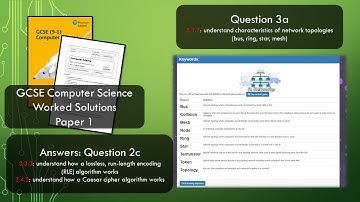 Q3a: GCSE Computer Science Paper 1: Network topologies + answers to Q2c