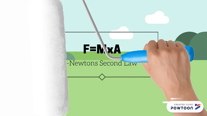 Newtons laws of Motion