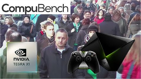 Shield TV - CompuBench - RenderScript