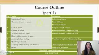 Drama Course Outline