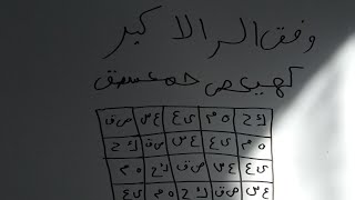 وفق السر الأكبر كهيعص حمعسصق مجرب