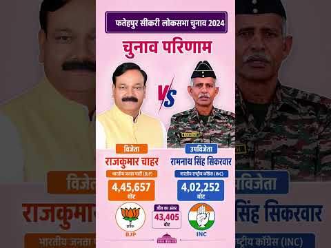 फतेहपुर सीकरी लोकसभा चुनाव 2024 परिणाम | राजकुमार चाहर की बड़ी जीत | BJP vs Congress #FatehpurSikri