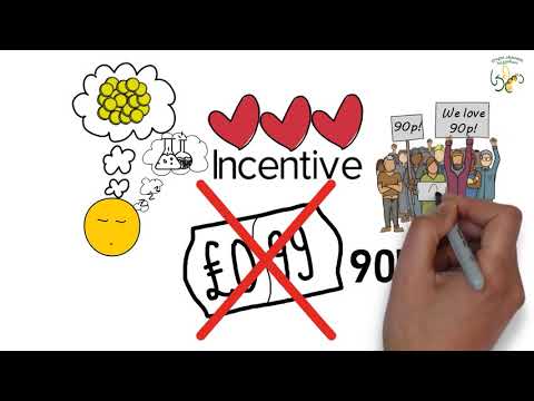 რა არის კაპიტალიზმი?