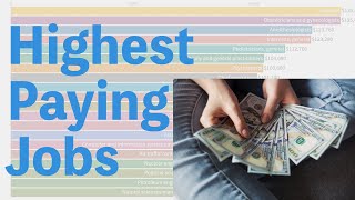 Top 20 highest-paying jobs in the U.S. (1999 - 2019)