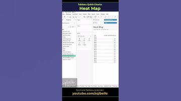 #Tableau Heat Map #crosstab #tableaututorial  #tableauvisualization  #chart #tableautips  #tutorial