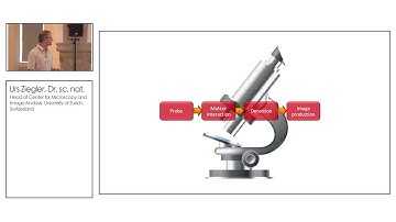 Dr. Urs Ziegler - The Benefits of Resonant Scanning
