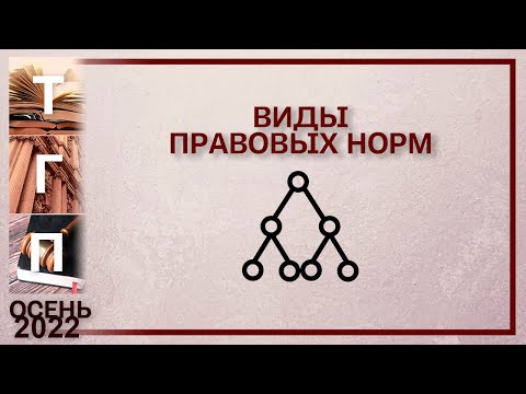 Виды правовых норм