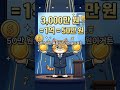 연봉 낮으면 세액공제, 높으면 소득공제? (모르면 나만 손해 보는 연말정산 공식 💸) #세액공제 #소득공제 #재테크 #장기투자