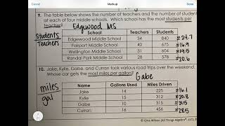 Chapter 4 - Lesson 2 - Rates & Unit Rates