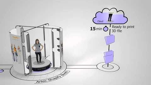 Artec Shapify Booth, a cutting edge full body 3D scanner