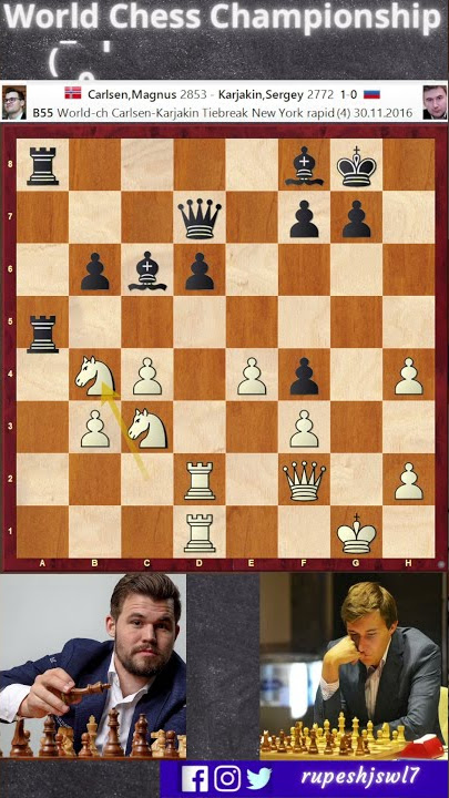 Queen sacrifice victories against Sergey Karjakin besides Qh6+ by Carlsen:  Ivanchuk, Kamsky, Navara, Dubov (credit to 5Nc3e5 and AverageLad24) :  r/ChessPuzzles