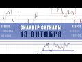 СИГНАЛЫ СНАЙПЕР НА 13 ОКТЯБРЯ  | Трейдер Максим Михайлов