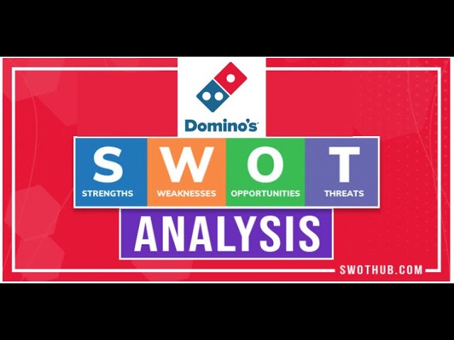 How to do Papa John's SWOT Analysis? Strengths, Weaknesses, Opportunities  and Threats decoded.