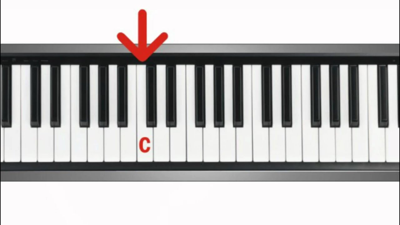 How do you find keyboard lessons for kids?