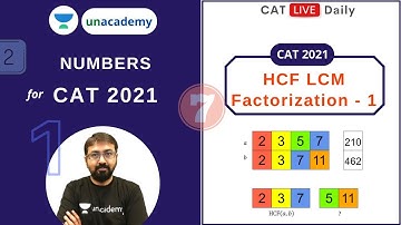 Numbers for CAT 2021 | HCF LCM Factorization - Part I l Unacademy CAT4MBA 2021 | Ronak Shah