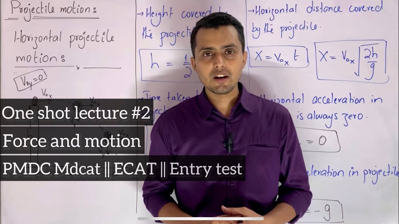 Force and motion in one shot || MDCAT || Ecat || Jee Mains || Neet || Physics