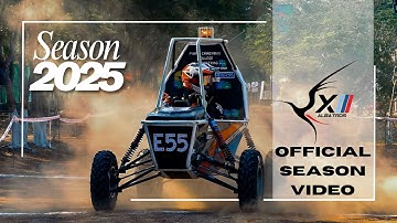 Official Season Video 2025 | Albatros XIII | Team Red Baron