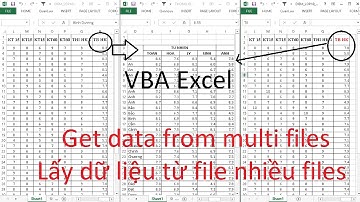 Excel VBA - Get data from multi files (Lấy dữ liệu từ nhiều files)
