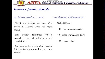 Distributed Systems Unit-II,III System Models Lect-8 By Dr. Peeyush Mathur