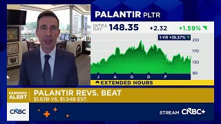 Da Davidsons Gil Luria On Palantir No Other Company Is Growing At This Rate