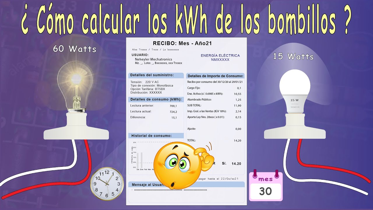 Cómo funciona el circuito eléctrico