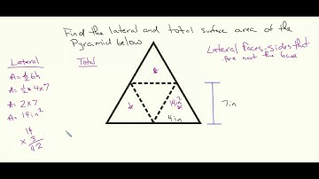 Lateral and Total Surface Area- Triangular Pyramid